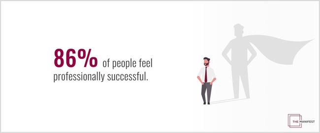 86--of-people-feel-professionally-successful - people feel professionally successful