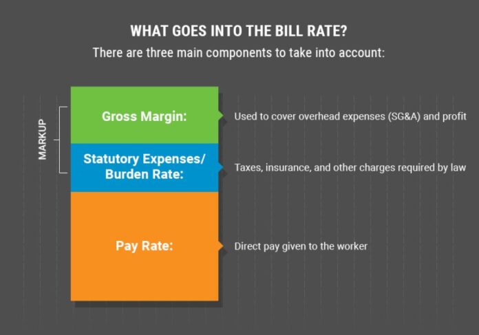 components_of_pricing_-_1jpg.9bf8e1c7dfc7