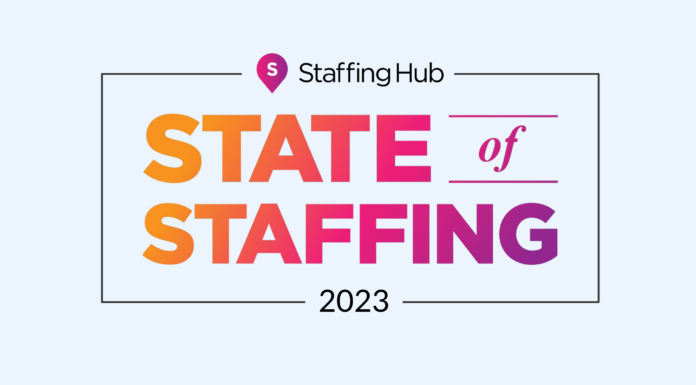 The 2023 State of Staffing Report Is Live!