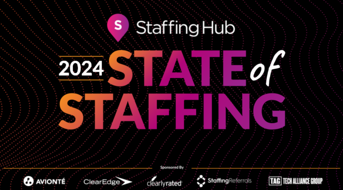 The 2024 State of Staffing Report Is Here!