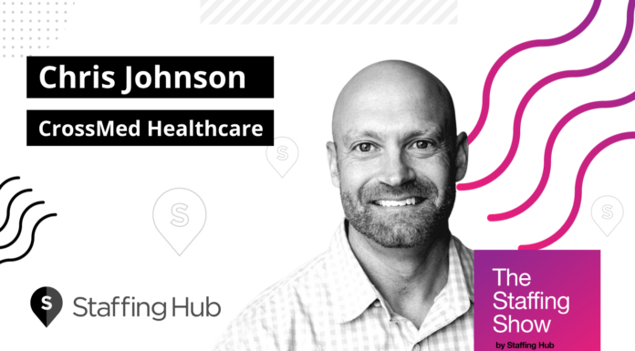 True Leadership and Extreme Ownership with Chris Johnson of CrossMed Healthcare
