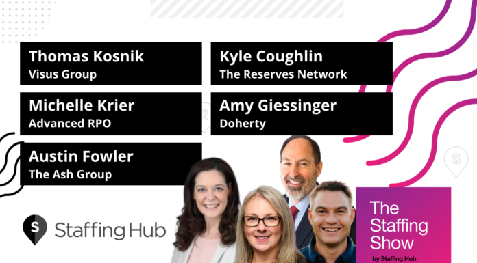 CMO Roundtable: The State of Marketing